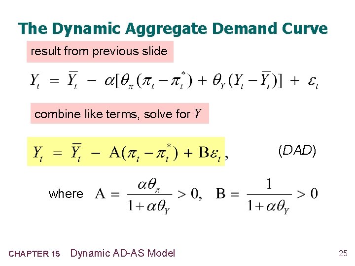 The Dynamic Aggregate Demand Curve result from previous slide combine like terms, solve for
