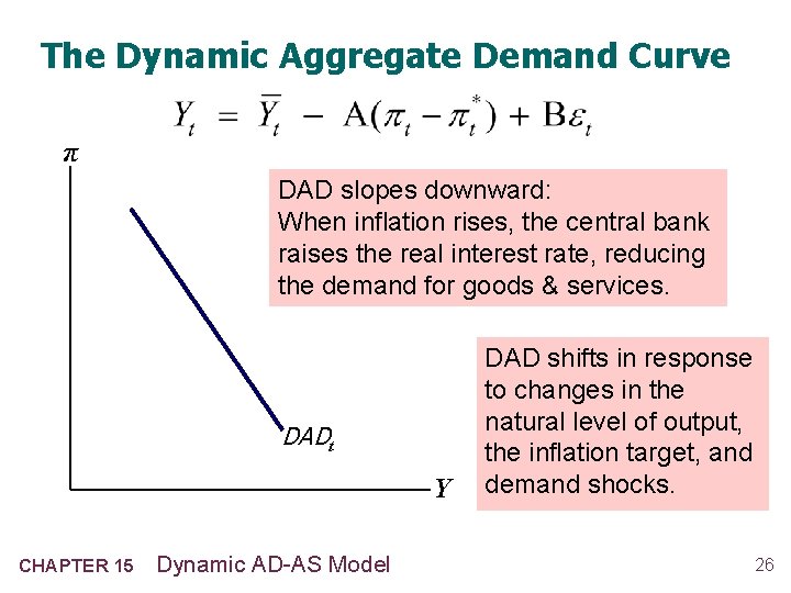 The Dynamic Aggregate Demand Curve π DAD slopes downward: When inflation rises, the central