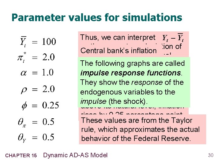 Parameter values for simulations Thus, we can interpret Yt – Yt as the percentage