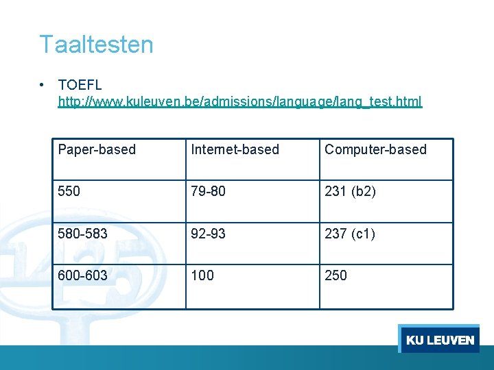 Taaltesten • TOEFL http: //www. kuleuven. be/admissions/language/lang_test. html Paper-based Internet-based Computer-based 550 79 -80