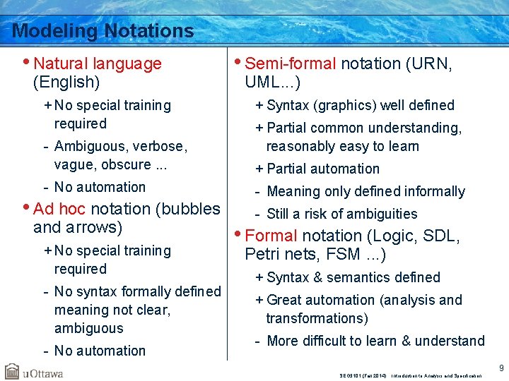 Modeling Notations • Natural language (English) + No special training required - Ambiguous, verbose,