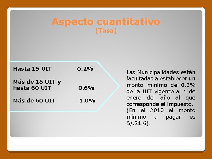Aspecto cuantitativo (Tasa) Hasta 15 UIT 0. 2% Más de 15 UIT y hasta