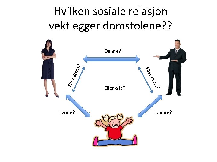 Hvilken sosiale relasjon vektlegger domstolene? ? Eller alle? isse Denne? rd r di Elle