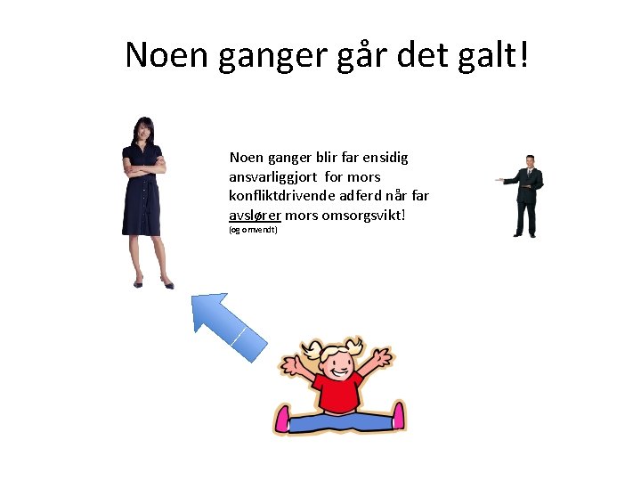 Noen ganger går det galt! Noen ganger blir far ensidig ansvarliggjort for mors konfliktdrivende