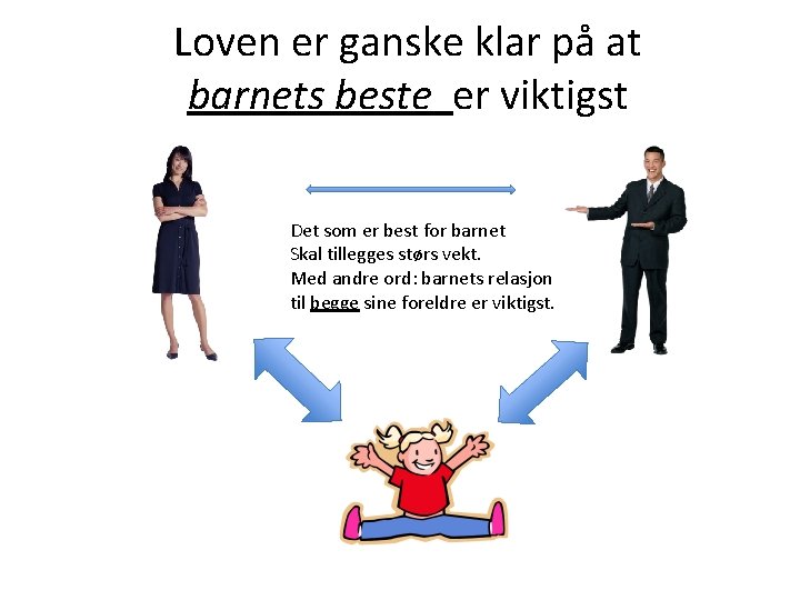 Loven er ganske klar på at barnets beste er viktigst Det som er best