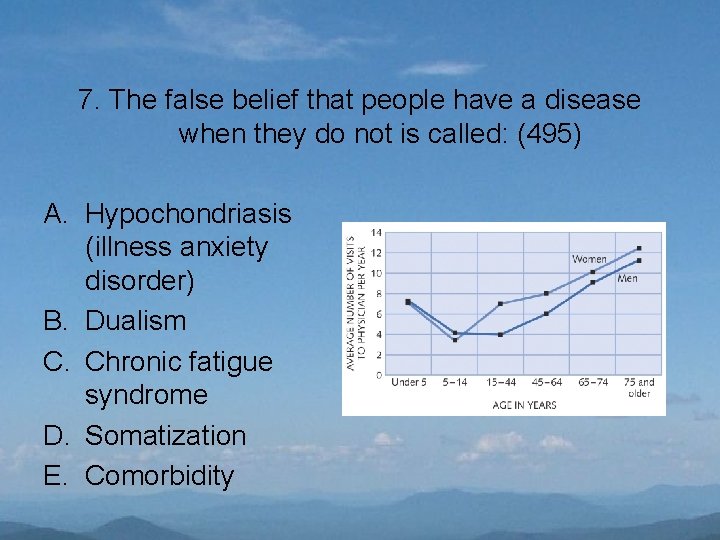 7. The false belief that people have a disease when they do not is