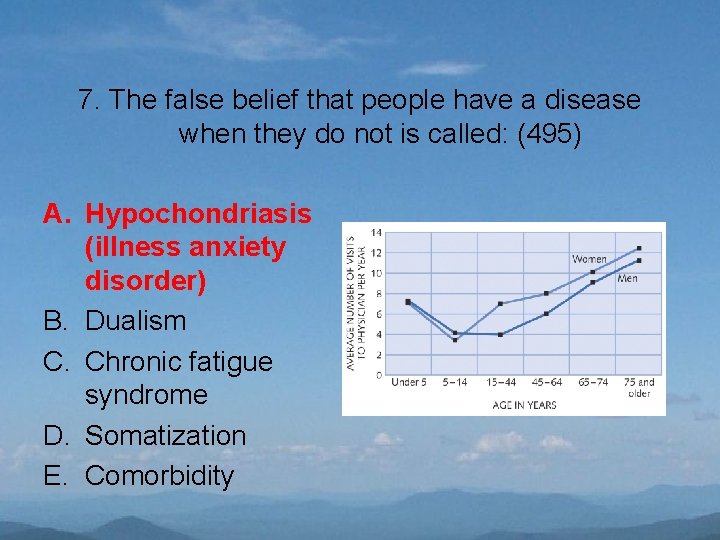 7. The false belief that people have a disease when they do not is