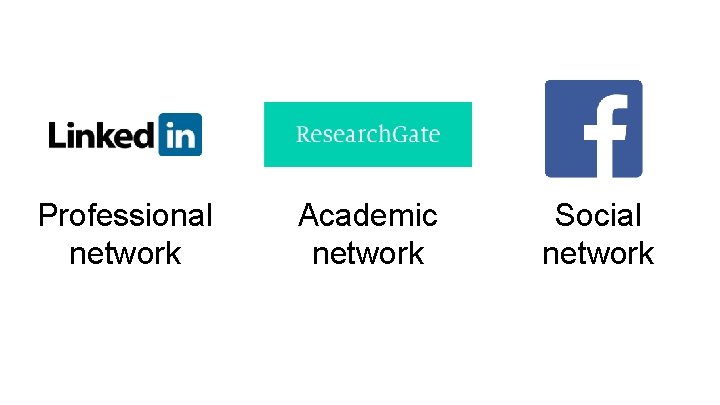 Professional network Academic network Social network 