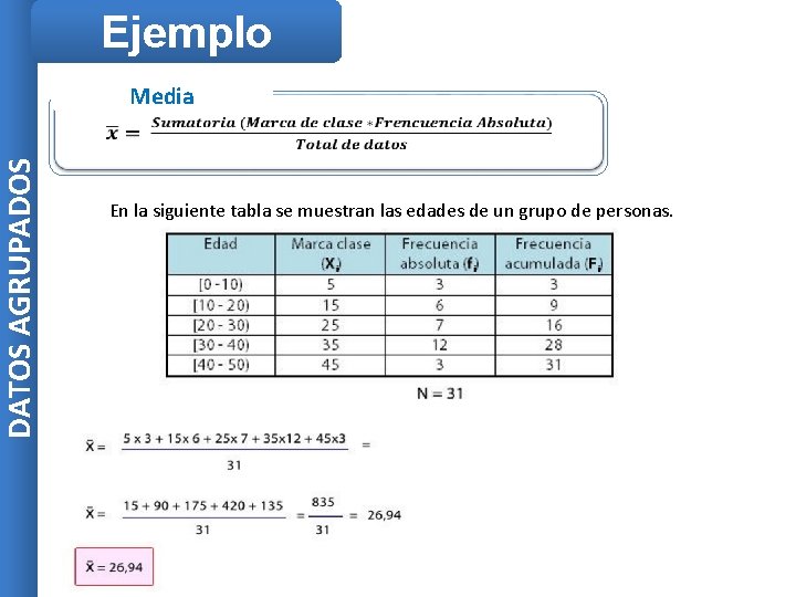 DATOS AGRUPADOS Ejemplo Media En la siguiente tabla se muestran las edades de un