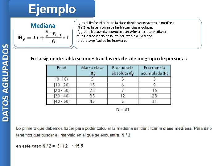 DATOS AGRUPADOS Ejemplo Mediana Li es el límite inferior de la clase donde se