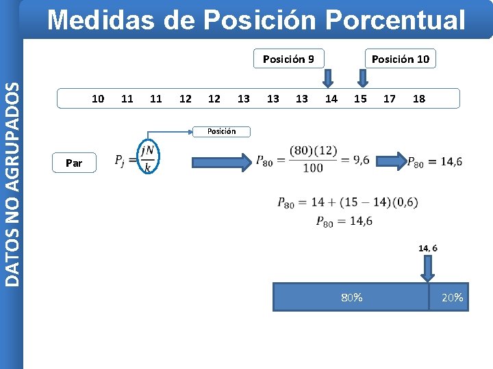 DATOS NO AGRUPADOS Medidas de Posición Porcentual Posición 9 10 11 11 12 12