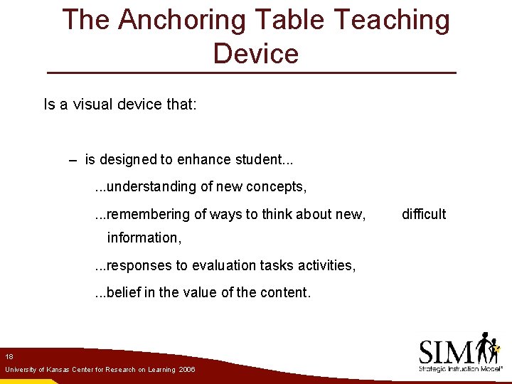 The Anchoring Table Teaching Device Is a visual device that: – is designed to