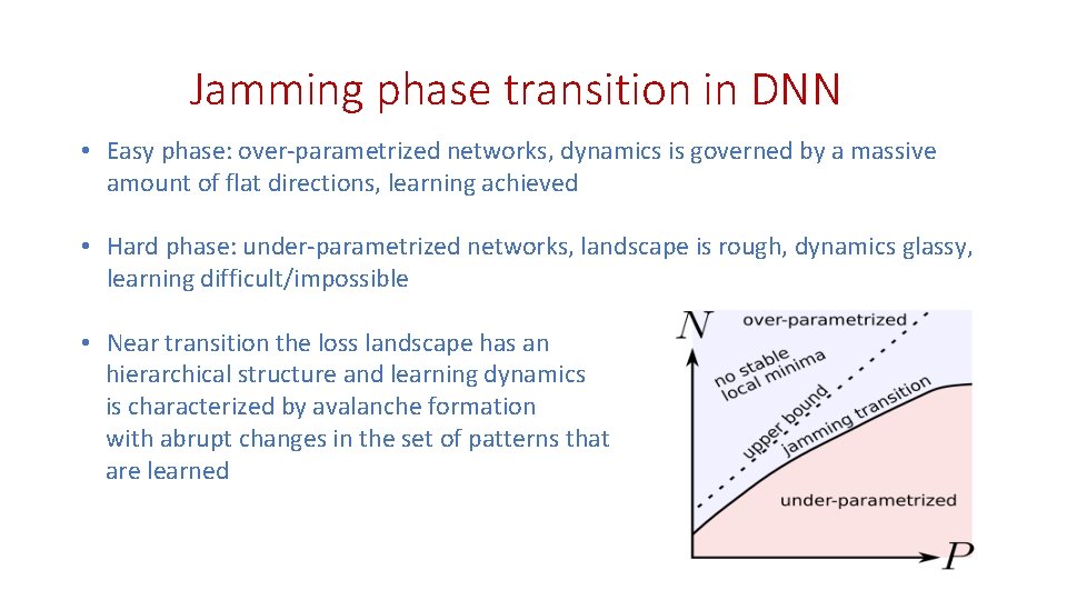 Jamming phase transition in DNN • Easy phase: over-parametrized networks, dynamics is governed by