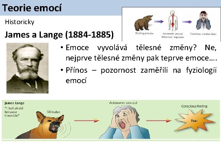 Teorie emocí Historicky James a Lange (1884 -1885) • Emoce vyvolává tělesné změny? Ne,
