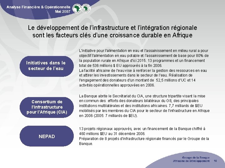 Le développement de l’infrastructure et l’intégration régionale sont les facteurs clés d’une croissance durable