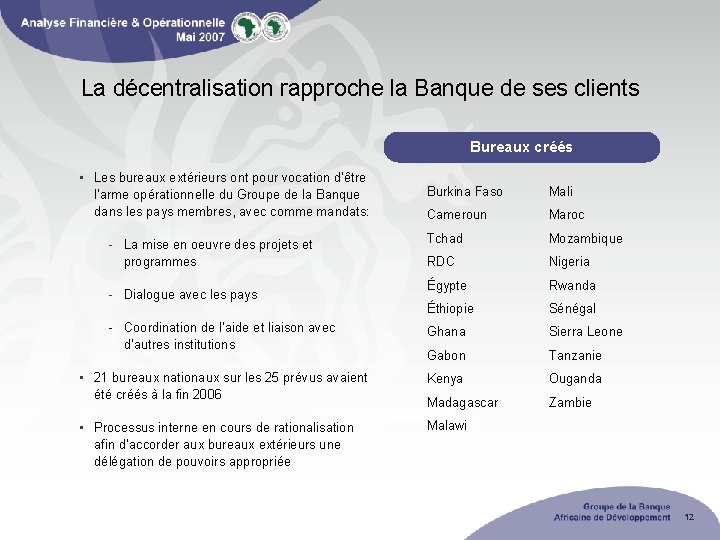 La décentralisation rapproche la Banque de ses clients Bureaux créés • Les bureaux extérieurs