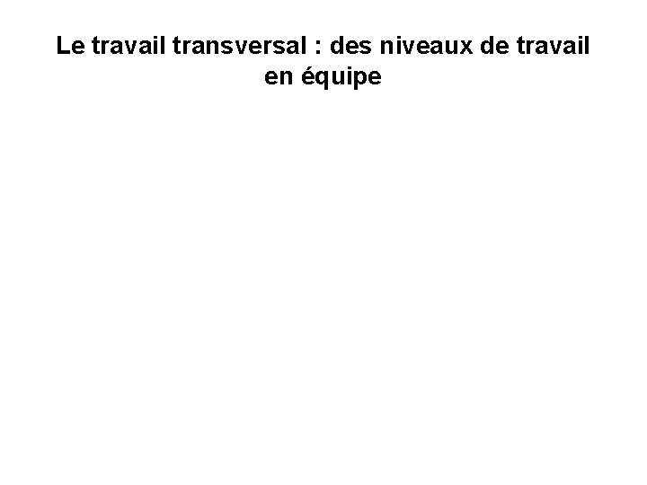 Le travail transversal : des niveaux de travail en équipe 