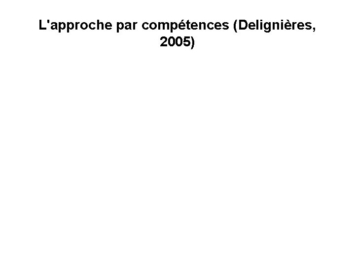 L'approche par compétences (Delignières, 2005) 