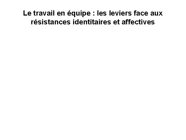 Le travail en équipe : les leviers face aux résistances identitaires et affectives 