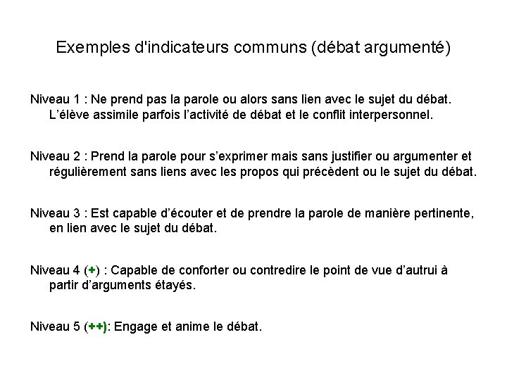 Exemples d'indicateurs communs (débat argumenté) Niveau 1 : Ne prend pas la parole ou