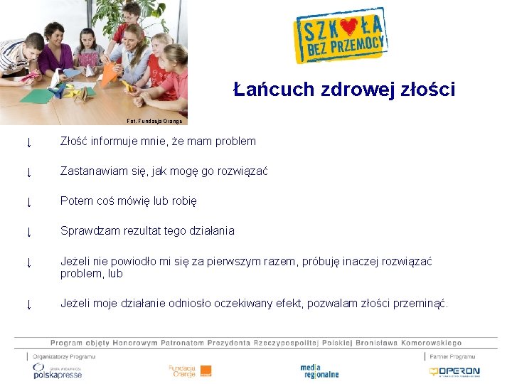 Łańcuch zdrowej złości Fot. Fundacja Orange ↓ Złość informuje mnie, że mam problem ↓