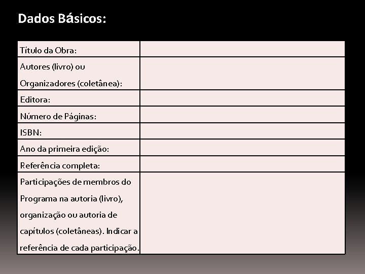 Dados Básicos: Título da Obra: Autores (livro) ou Organizadores (coletânea): Editora: Número de Páginas: