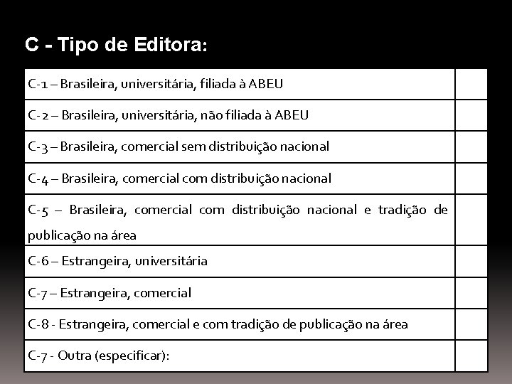 C - Tipo de Editora: C-1 – Brasileira, universitária, filiada à ABEU C-2 –