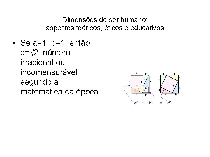 Dimensões do ser humano: aspectos teóricos, éticos e educativos • Se a=1; b=1, então