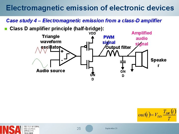 Electromagnetic emission of electronic devices Case study 4 – Electromagnetic emission from a class-D