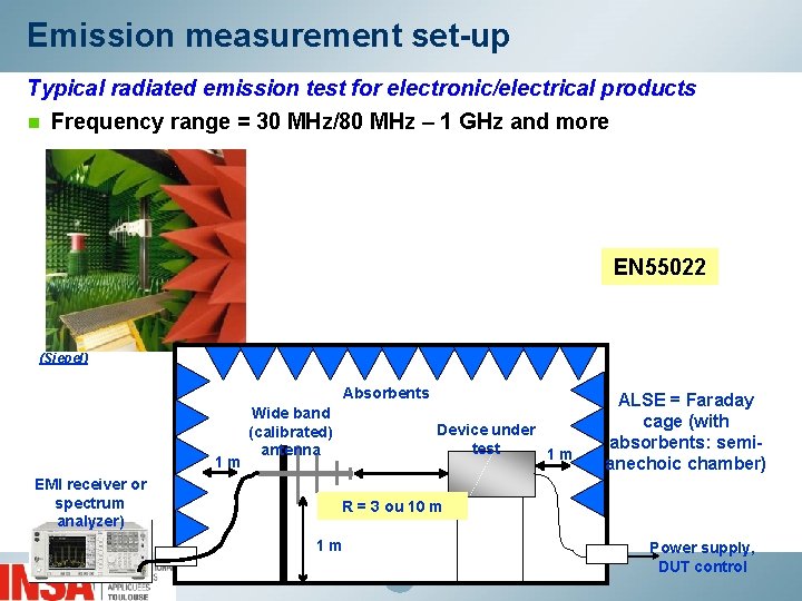 Emission measurement set-up Typical radiated emission test for electronic/electrical products n Frequency range =