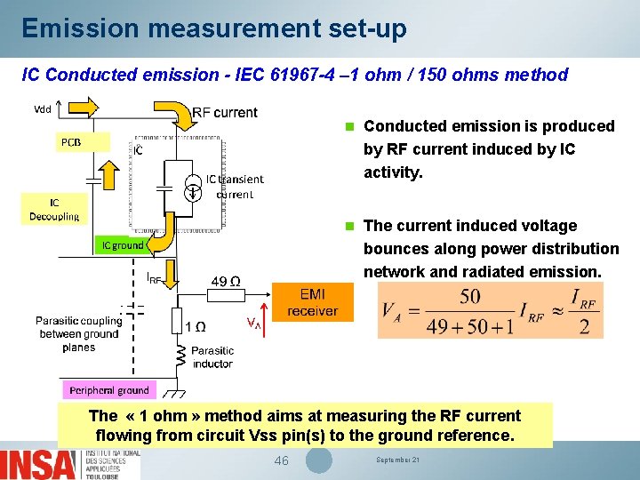 Emission measurement set-up IC Conducted emission - IEC 61967 -4 – 1 ohm /