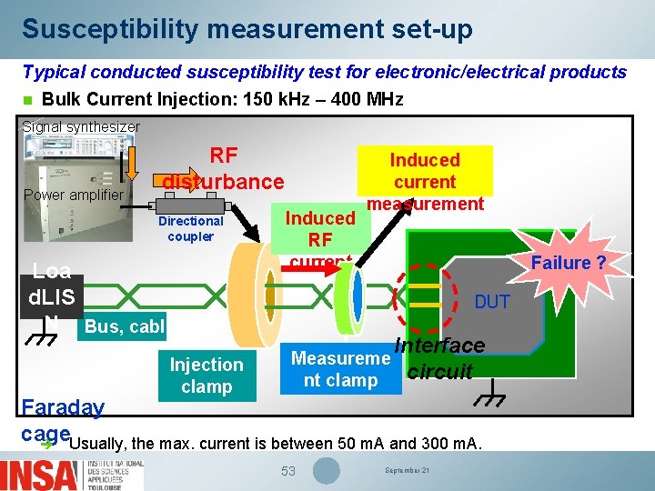 Susceptibility measurement set-up Typical conducted susceptibility test for electronic/electrical products n Bulk Current Injection:
