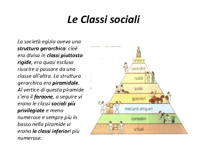 Le Classi sociali La società egizia aveva una struttura gerarchica: cioè era divisa in