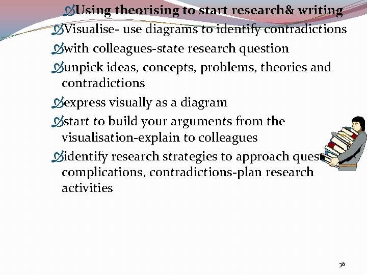  Using theorising to start research& writing Visualise- use diagrams to identify contradictions with