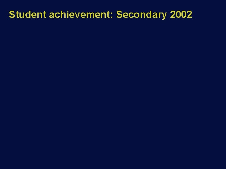 Student achievement: Secondary 2002 