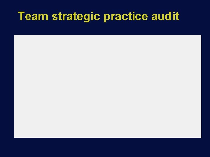 Team strategic practice audit 