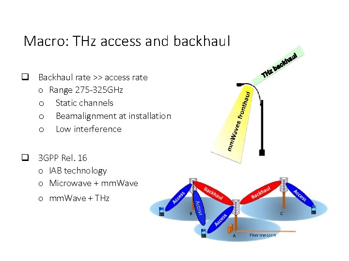 Macro: THz access and backhaul Backhaul rate >> access rate o Range 275 -325 Macro: THz access and backhaul Backhaul rate >> access rate o Range 275 -325
