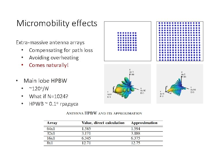 Micromobility effects Extra-massive antenna arrays • Compensating for path loss • Avoiding overheating • Micromobility effects Extra-massive antenna arrays • Compensating for path loss • Avoiding overheating •