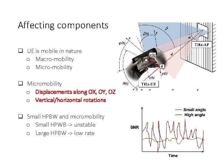 Affecting components UE is mobile in nature o Macro-mobility o Micro-mobility Micromobility o Displacements Affecting components UE is mobile in nature o Macro-mobility o Micro-mobility Micromobility o Displacements