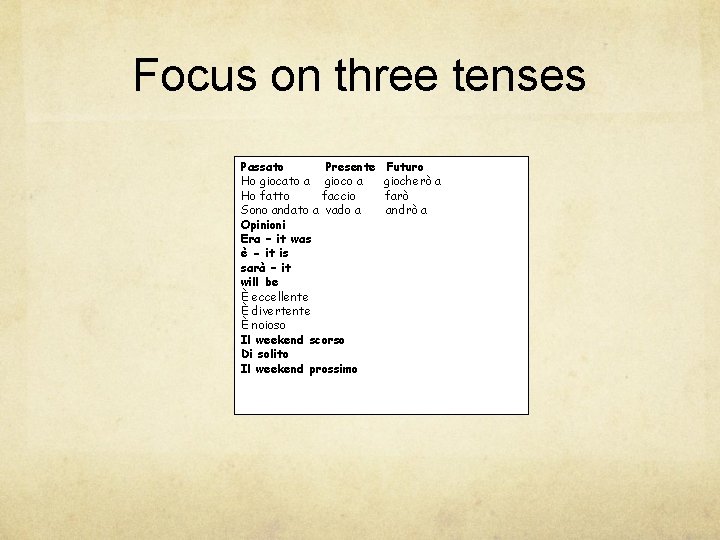 Focus on three tenses Passato Presente Ho giocato a gioco a Ho fatto faccio Focus on three tenses Passato Presente Ho giocato a gioco a Ho fatto faccio