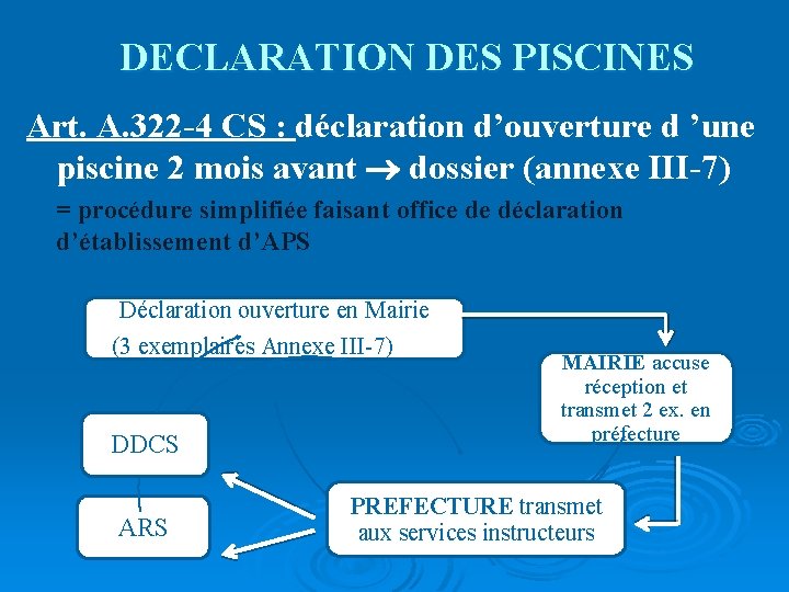 DECLARATION DES PISCINES Art. A. 322 -4 CS : déclaration d’ouverture d ’une piscine