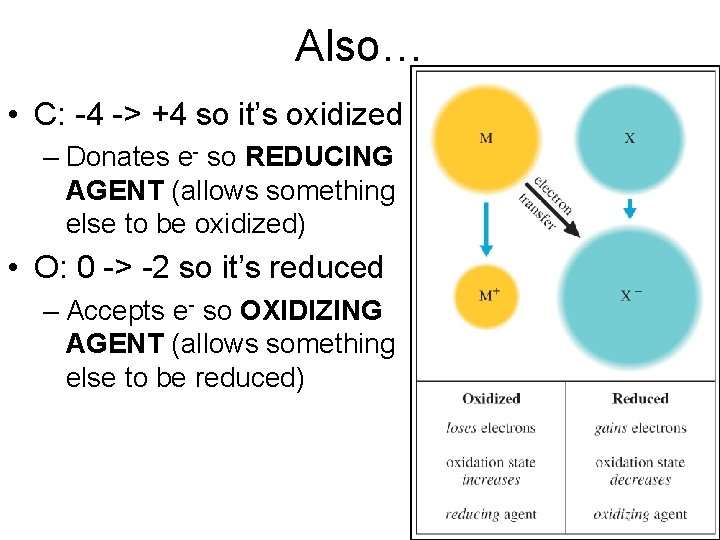 Also… • C: -4 -> +4 so it’s oxidized – Donates e- so REDUCING