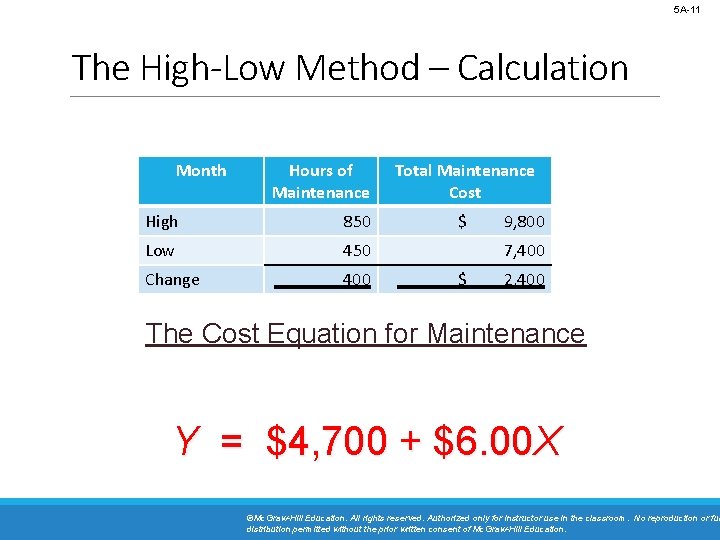 5 A-11 The High-Low Method – Calculation Month Hours of Maintenance High 850 Low 5 A-11 The High-Low Method – Calculation Month Hours of Maintenance High 850 Low