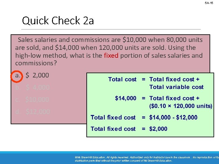 5 A-15 Quick Check 2 a Sales salaries and commissions are $10, 000 when 5 A-15 Quick Check 2 a Sales salaries and commissions are $10, 000 when