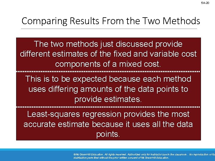 5 A-20 Comparing Results From the Two Methods The two methods just discussed provide 5 A-20 Comparing Results From the Two Methods The two methods just discussed provide