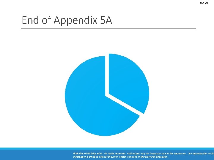 5 A-21 End of Appendix 5 A ©Mc. Graw-Hill Education. All rights reserved. Authorized 5 A-21 End of Appendix 5 A ©Mc. Graw-Hill Education. All rights reserved. Authorized