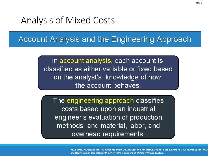 5 A-3 Analysis of Mixed Costs Account Analysis and the Engineering Approach In account 5 A-3 Analysis of Mixed Costs Account Analysis and the Engineering Approach In account