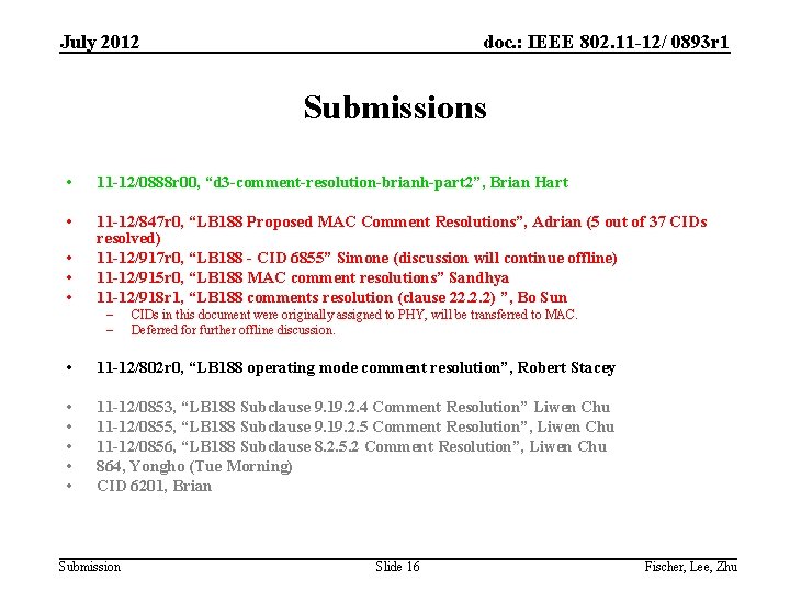 July 2012 doc. : IEEE 802. 11 -12/ 0893 r 1 Submissions • 11