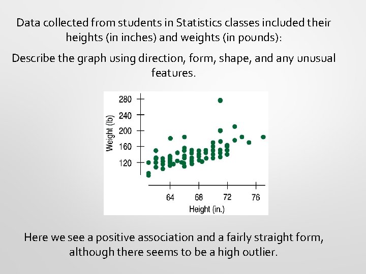 Data collected from students in Statistics classes included their heights (in inches) and weights