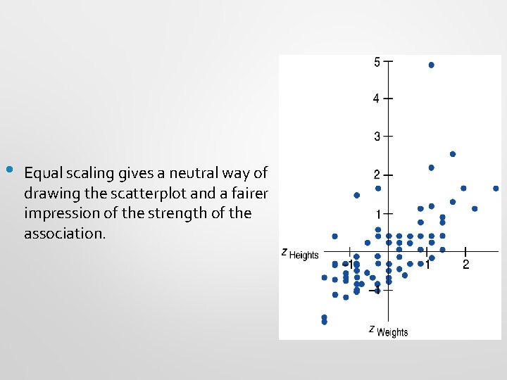  • Equal scaling gives a neutral way of drawing the scatterplot and a